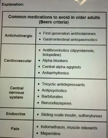 高齢者において回避すべき一般的な薬剤をまとめたビアーズ基準の表。